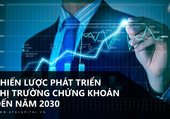 phát triển thị trường chứng khoán