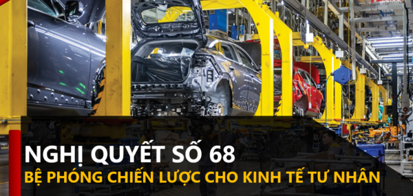 NGHỊ QUYẾT SỐ 68, BỆ PHÓNG CHIẾN LƯỢC CHO KINH TẾ TƯ NHÂN